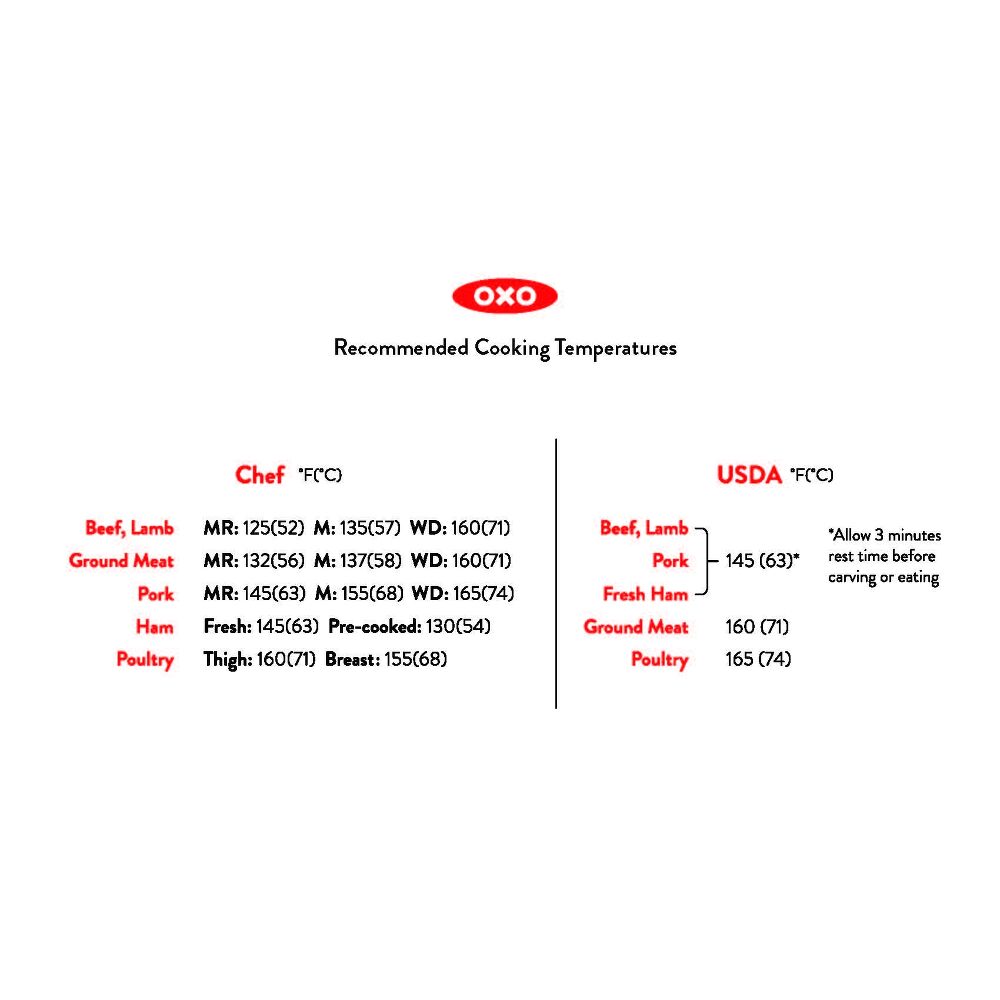 Thermocouple Thermometer J8