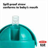 Transitions 6 Oz Straw Cup with Handles Set T0