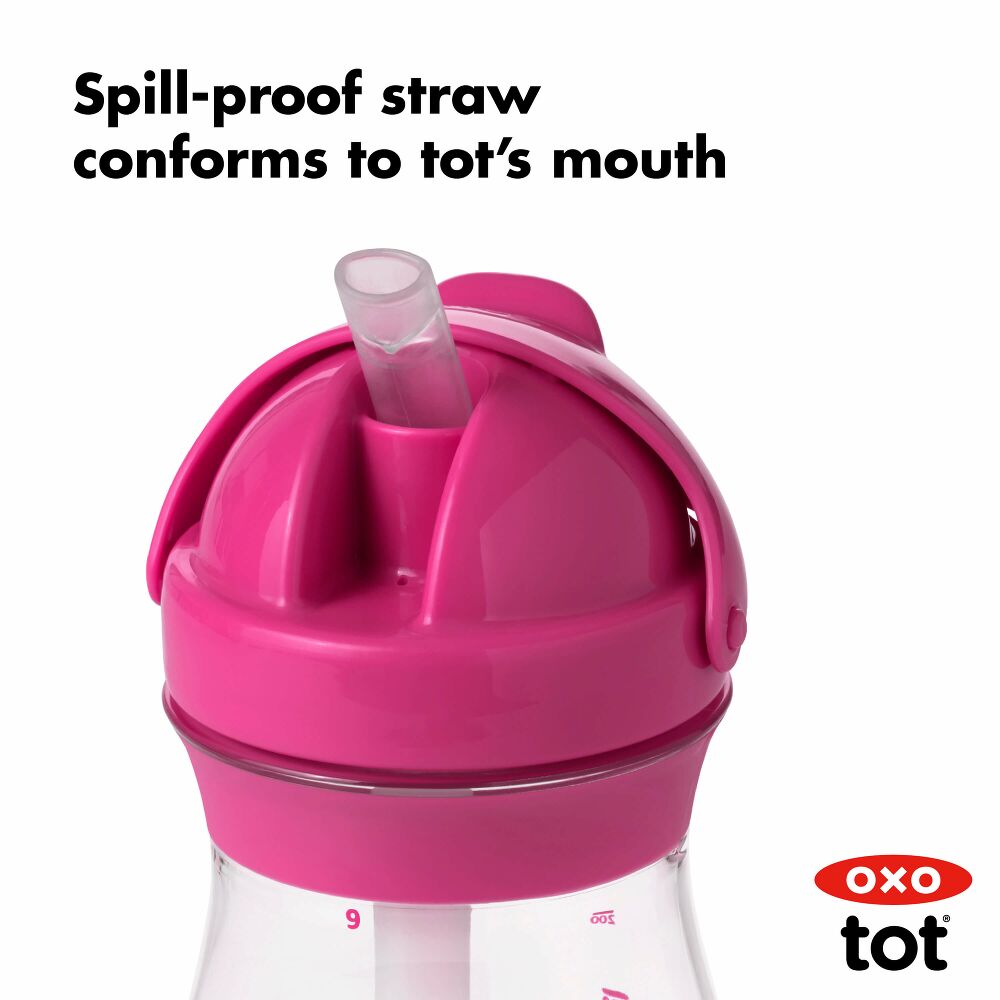 Transitions 9 Oz Straw Cup Set T5